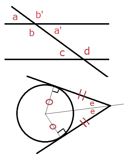 三角関数 機械加工でよく使う計算方法を説明します セドヤのブログ